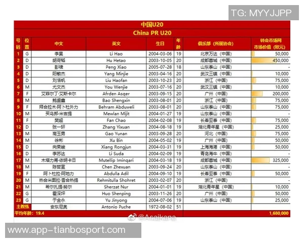 德转统计揭晓攻击手前8场贡献榜姆总领衔转会费上亿球员表现优异