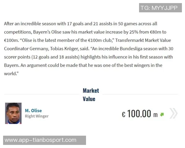 德转揭晓九大豪门年度身价波动球员奥利塞大涨福登大跌引关注