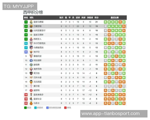 莱万缺席国王杯拉什福德或将迎来锋线新角色